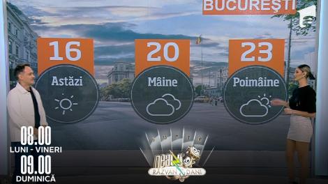 Super Neatza, 21 octombrie 2022. Prognoza Meteo cu Ramona Olaru: Weekend călduros în Capitală