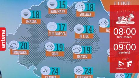 Super Neatza, 31 octombrie 2022. Prognoza meteo cu Ramona Olaru: Vremea se anunță caldă