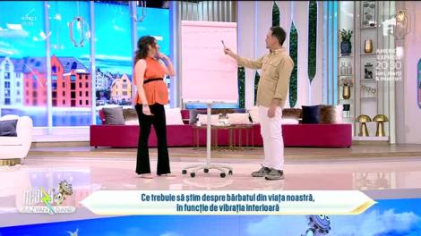 Super Neatza, 20 ianuarie 2023. Ce trebuie sa stim despre barbatul din viata noastra. Sfaturi de la numerologul Corina Stratulat