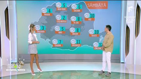 Super Neatza, 20 ianuarie 2023. Vremea cu Ramona Olaru: Temperaturile sunt in scadere