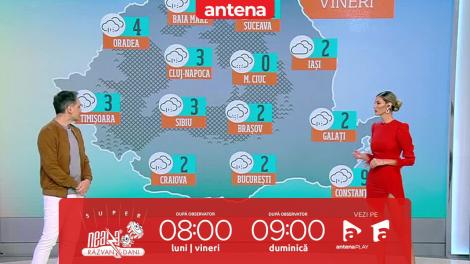 Super Neatza, 27 ianuarie 2023. Vremea cu Ramona Olaru: cod galben de precipitații și intensificări ale vântului