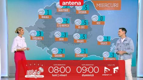 Super Neatza, 8 februarie 2023. Vremea cu Ramona Olaru: vreme geroasă în continuare!