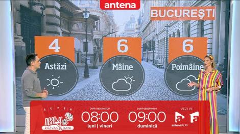 Super Neatza, 10 februarie 2023. Vremea cu Ramona Olaru: weekend cu temperaturi ușor în creștere