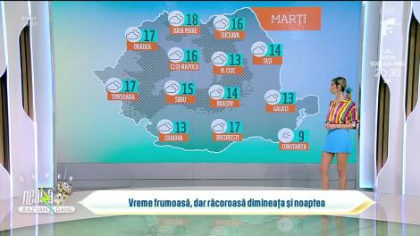 Super Neatza, 13 martie 2023. Vremea cu Ramona Olaru: Temperaturile vor fi ușor în scădere