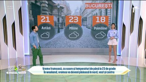 Super Neatza, 24 martie 2023. Meteo cu Ramona Olaru: În Capitală, maxima zilei va atinge 21 de grade