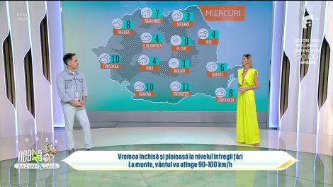 Super Neatza, 27 martie 2023. Meteo cu Ramona Olaru: Temperaturi în scădere