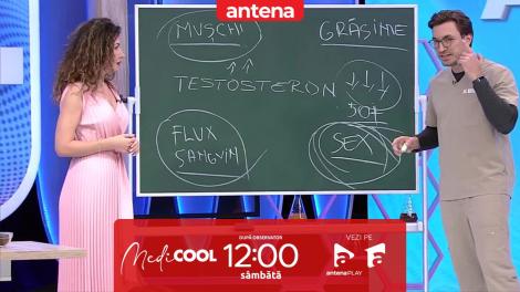 Medicool sezonul 4, 1 aprilie 2023. Totul despre andropauză, menopauza masculină