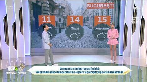 Super Neatza, 7 aprilie 2023. Vremea cu Ramona Olaru: Vreme se menține rece și închisă în toată țara