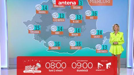 Super Neatza, 18 aprilie 2023. Prognoza meteo cu Ramona Olaru: Vreme ploioasă în mare parte din țară