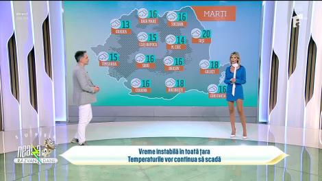 Super Neatza, 25 aprilie 2023. Prognoza meteo cu Ramona Olaru: Vreme instabiă în toată țara