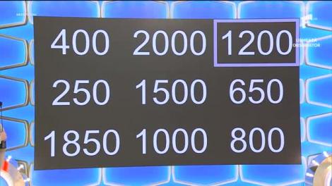 Preţul cel bun sezonul 4, 16 mai 2023. Eva a câștigat în finală o vacanță în Costa del Sol, Spania!