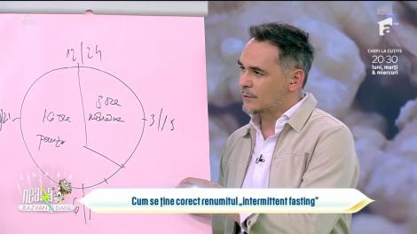 Super Neatza, 22 mai 2023. Ce este și cum funcționează pauza alimentară, numită și intermittent fasting