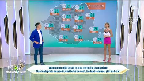 Super Neatza, 24 mai 2023. Prognoza meteo cu Ramona Olaru: Vreme mai caldă decât în mod normal la această dată