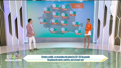 Super Neatza, 3 iulie 2023. Prognoza meteo cu Ramona Olaru: Temperaturile ajung la o maximă de 32 de grade