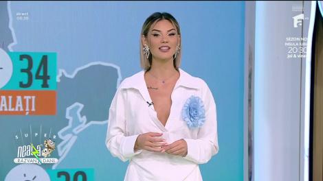 Super Neatza, 5 iulie 2023. Prognoza meteo cu Ramona Olaru: Se anunță ploi torențiale