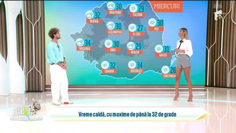 Super Neatza, 11 septembrie 2023. Prognoza meteo cu Ramona Olaru: Vreme caldă, cu maxime de până la 32 de grade!