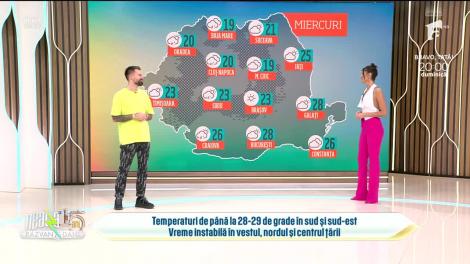 Super Neatza, 25 octombrie 2023. Prognoza meteo cu Ramona Olaru: Temperaturi de până la 29 de grade!