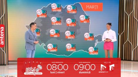 Super Neatza, 31 octombrie 2023. Prognoza meteo cu Ramona Olaru: O nouă zi caldă, dar cu averse în vestul țării