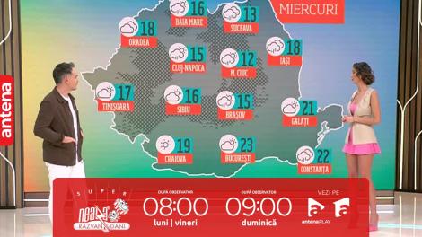 Super Neatza, 1 noiembrie 2023. Prognoza meteo cu Ramona Olaru: Temperaturile scad la nivelul întregii țări