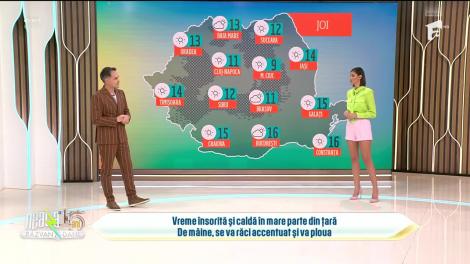 Super Neatza, 7 noiembrie 2023. Prognoza meteo cu Ramona Olaru: Vreme însorită și caldă în mare parte din țară!