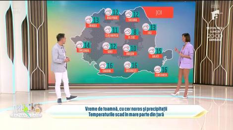 Super Neatza, 8 noiembrie 2023. Prognoza meteo cu Ramona Olaru: Temperaturile scad în mare parte din țară!