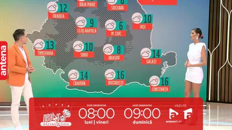 Super Neatza, 16 noiembrie 2023. Prognoza meteo cu Ramona Olaru: Vremea se anunță însorită și caldă