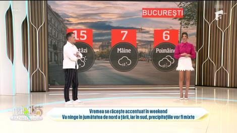 Super Neatza, 24 noiembrie 2023. Prognoza meteo cu Ramona Olaru: Vremea se răcește în weekend!