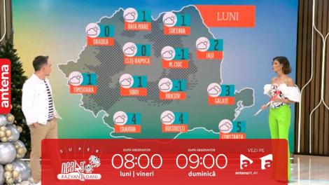 Super Neatza, 4 decembrie 2023. Prognoza meteo cu Ramona Olaru: Început de săptămână cu vreme foarte rece. Maximele termice nu vor depăși 5 grade