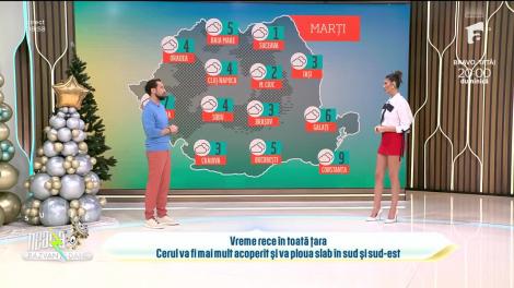 Super Neatza, 5 decembrie 2023. Prognoza meteo cu Ramona Olaru: Vreme rece în toată țara!
