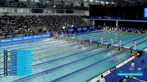 Serie Bako şi Raţiu 100 m liber