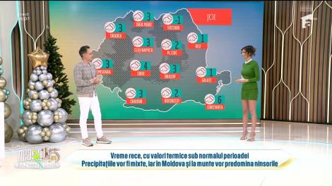 Super Neatza, 7 decembrie 2023. Prognoza meteo cu Ramona Olaru: Vreme rece sub normalul perioadei