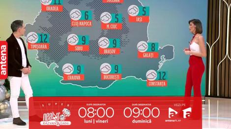 Super Neatza, 13 decembrie 2023. Prognoza meteo cu Ramona Olaru: Vreme ploioasă, dar caldă