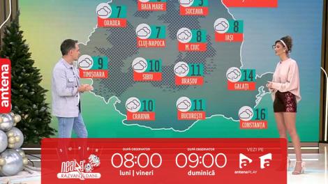 Super Neatza, 14 decembrie 2023. Prognoza meteo cu Ramona Olaru: Ploi pe arii extinse în jumătatea de vest a țării