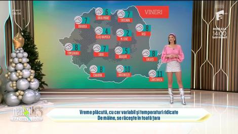 Super Neatza, 20 decembrie 2023. Prognoza meteo cu Ramona Olaru: Temperaturile se mențin peste normalul perioadei