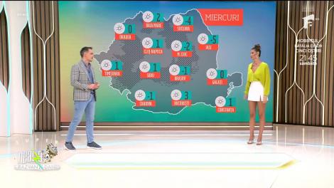 Super Neatza, 10 ianuarie 2024. Prognoza meteo cu Ramona Olaru: Nopți geroase, cu minime de până la -20 de grade!