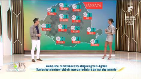 Super Neatza, 12 ianuarie 2024. Prognoza meteo cu Ramona Olaru: Sunt așteptate ninsori slabe!
