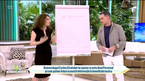 Super Neatza, 12 ianuarie 2024. Previziunile numerologice pentru noul an