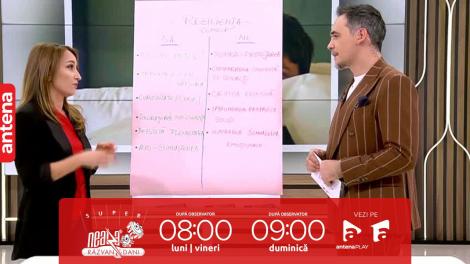 Super Neatza, 15 ianuarie 2024. Sfaturi pentru dezvoltarea rezilienței la copii