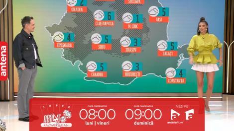 Super Neatza, 24 ianuarie 2024. Prognoza meteo cu Ramona Olaru: Vremea se încălzește ușor în toată țara