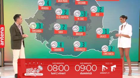 Super Neatza, 29 ianuarie 2024. Prognoza meteo cu Ramona Olaru: Vremea se anunță rece, chiar geroasă dimineața și noaptea