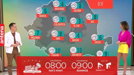 Super Neatza, 31 ianuarie 2024. Prognoza meteo cu Ramona Olaru: Soare și maxime de până la 10 grade