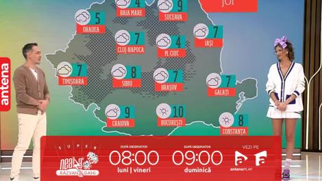Super Neatza, 1 februarie 2024. Prognoza meteo cu Ramona Olaru: Temperaturi peste cele specifice acestei perioade