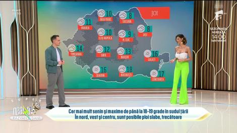 Super Neatza, 8 februarie 2024. Prognoza meteo cu Ramona Olaru: Cerul este mai mult senin