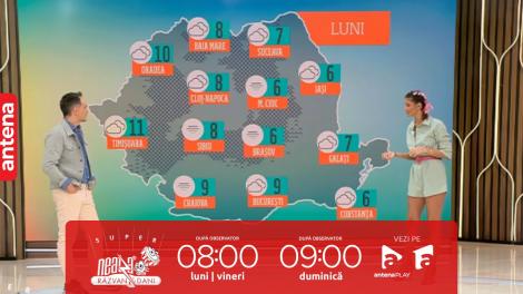 Super Neatza, 19 februarie 2024. Prognoza meteo cu Ramona Olaru: Cer mai mult noros și maxime de până la 10-11grade Celsius