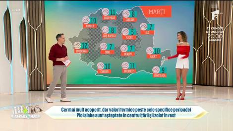 Super Neatza, 20 februarie 2024. Prognoza meteo cu Ramona Olaru: Cerul este mai mult acoperit