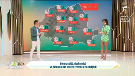 Super Neatza, 21 februarie 2024. Prognoza meteo cu Ramona Olaru: Vremea caldă, dar închisă!
