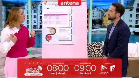 Super Neatza, 28 februarie 2024. Cât de important este somnul pentru imunitate