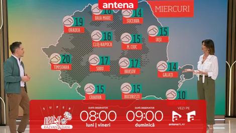 Super Neatza, 28 februarie 2024. Prognoza meteo cu Ramona Olaru: Vremea se anunță caldă