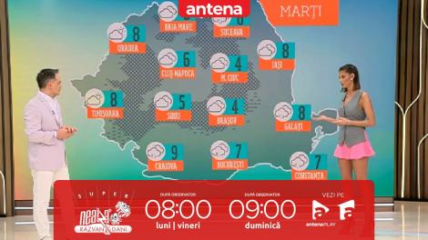 Super Neatza, 19 martie 2024. Prognoza meteo cu Ramona Olaru: Vremea se menține rece!