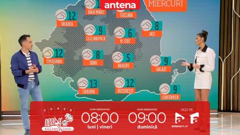 Super Neatza, 20 martie 2024. Prognoza meteo cu Ramona Olaru: Sunt așteptate precipitații slabe în majoritatea regiunilor